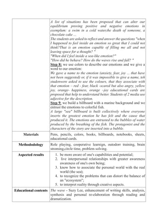 A list of situations has been proposed that can alter our
equilibrium proving positive and negative emotions in
exemplum: a swim in a cold water,the death of someone, a
chocolate cake ...
The students are asked to reflect and answer the questions "when
I happened to feel inside an emotion so great that I could not
think?That is an emotion capable of filling me all and not
leaving space for a thought? "
"When did I feel inside a sea-like emotion?"
"How did he behave? How do the waves rise and fall? "
Step 8: we use colors to describe our emotions and we give a
word to our emotion:
We gave a name to the emotion (anxiety, fear, joy ... that have
not been suggested) or, if it was impossible to give a name, teh
studenwere asked to use the colours, that they associate with
that emotion – red - fear, black -scared but also angry, yellow
joy, orange- happiness, orange –joy educational cards are
proposed that help to understand better. Students of 2 media use
adjective for the description.
Step 9: we build a billboard with a marine background and we
entrust the emotions to colorful fish.
A large "sea" billboard is built collectively where everyone
inserts the greatest emotion he has felt and the cause that
produced it. The emotions are entrusted to the bubbles of water
produced by the breathing of the fish. The protagonist and the
characters of the story are inserted into a bubble.
Materials Pens, pencils, colors, books, billboards, notebooks, sheets,
educational cards.
Methododology Role playing, cooperative learnign, outodorr training, brain
stroming,circle time, problem solving.
Aspected results 1. be more aware of one's capabilities and potential;
2. live interpersonal relationships with greater awareness
awareness of one's own being;
3. know how to associate the personal world with the real
world (the sea);
4. to recognize the problems that can distort the balance of
an "ecosystem";
5. to interpret reality through creative aspects.
Educational contents The wave - Suzy Lee, enhancement of writing skills, analysis,
synthesis and personal re-elaboration through reading and
dramatization.
 