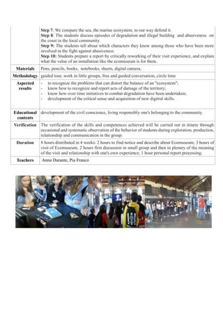 Step 7: We compare the sea, the marine ecosystem, to our way defend it.
Step 8: The students discuss episodes of degradation and illegal building and abusiveness on
the coast in the local community.
Step 9: The students tell about which characters they know among those who have been more
involved in the fight against abusiveness
Step 10: Students prepare a report by critically reworking of their visit experience, and explain
what the value of an installation like the ecomuseum is for them.
Materials Pens, pencils, books, notebooks, sheets, digital camera,
Methodology guided tour, work in little groups, free and guided conversation, circle time
Aspected
results
- to recognize the problems that can distort the balance of an "ecosystem";
- know how to recognize and report acts of damage of the territory;
- know how over time initiatives to combat degradation have been undertaken;
- development of the critical sense and acquisition of new digitral skills.
Educational
contents
development of the civil conscience, living responsibly one's belonging to the community.
Verification The verification of the skills and competences achieved will be carried out in itinere through
occasional and systematic observation of the behavior of students during exploration, production,
relationship and communication in the group.
Duration 8 hours distributed in 4 weeks: 2 hours to find notice and describe about Ecomuseum; 3 hours of
visit of Ecomuseum; 2 hours first discussion in small group and then in plenary of the meaning
of the visit and relationship with one's own experience; 1 hour personal report processing.
Teachers Anna Durante, Pia Franco
 