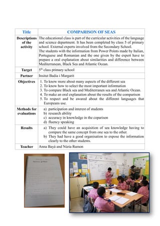 Title COMPARISON OF SEAS
Descriptions
of the
activity
The educational class is part of the curricular activities of the language
and science department. It has been completed by class 5 of primary
school. External experts involved from the Secondary School.
The students with the information from Power Points made by Italian,
Portuguese and Romanian and the one given by the expert have to
prepare a oral explanation about similarities and difference between
Mediterranean, Black Sea and Atlantic Ocean.
Target 5th
class primary school
Partner Insitut Badia i Margarit
Objectives 1. To know more about many aspects of the different sea
2. To know how to select the most important information
3. To compare Black sea and Mediterranen sea and Atlantic Ocean.
4. To make an oral explanation about the results of the comparison
5. To respect and be awared about the different languages that
Europeans use.
Methods for
evaluations
a) participation and interest of students
b) research ability
c) accuracy in knowledge in the coparison
d) fluency speaking
Results a) They could have an acquisition of sea knowledge having to
compare the same concept from one sea to the other.
b) They had have a good organisation to expose the information
clearly to the other students.
Teacher Anna Bayà and Núria Ramon
 