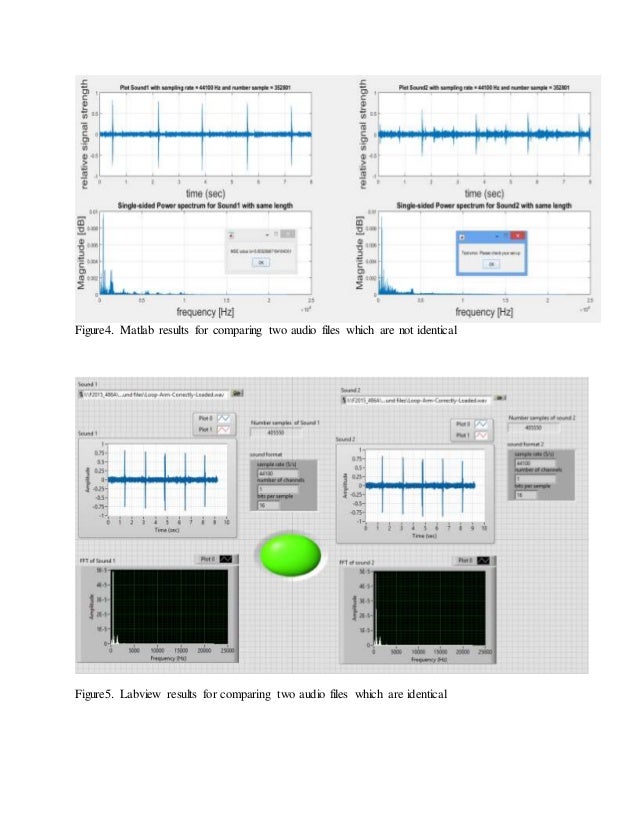The method of comparing two audio files