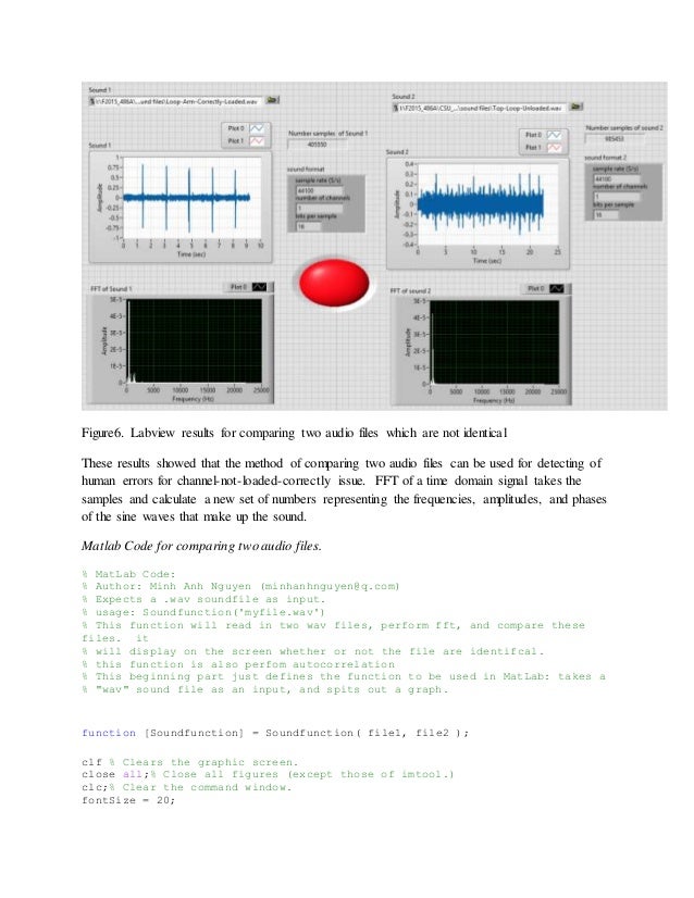 The method of comparing two audio files