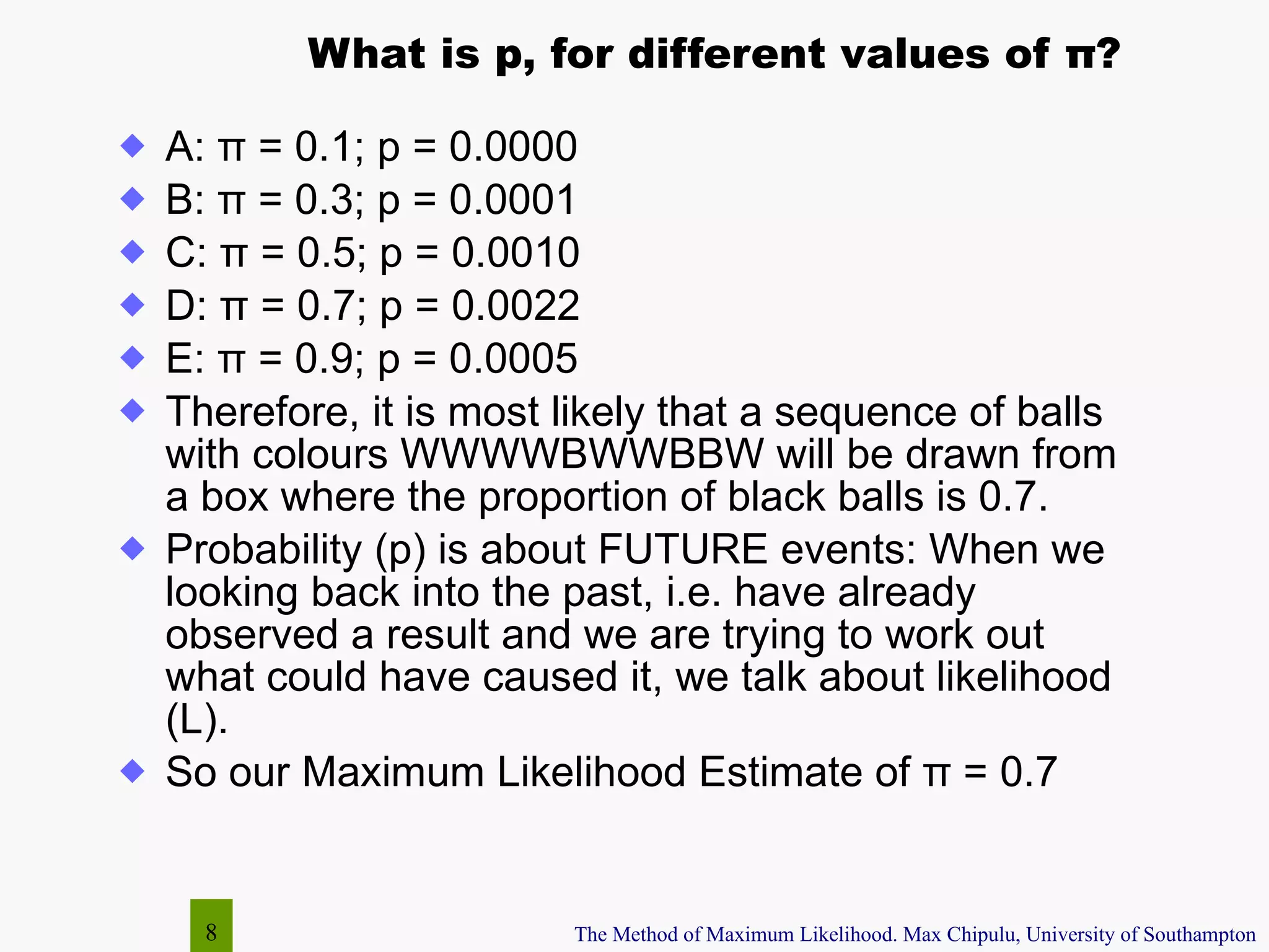 What is p, for different values of  π ?   A:  π  = 0.1; p = 0.0000 B:  π  = 0.3; p = 0.0001 C:  π  = 0.5; p = 0.0010 D:  π  = 0.7; p = 0.0022 E:  π  = 0.9; p = 0.0005 Therefore, it is most likely that a sequence of balls with colours WWWWBWWBBW will be drawn from a box where the proportion of black balls is 0.7. Probability (p) is about FUTURE events: When we looking back into the past, i.e. have already observed a result and we are trying to work out what could have caused it, we talk about likelihood (L).  So our Maximum Likelihood Estimate of  π  = 0.7 