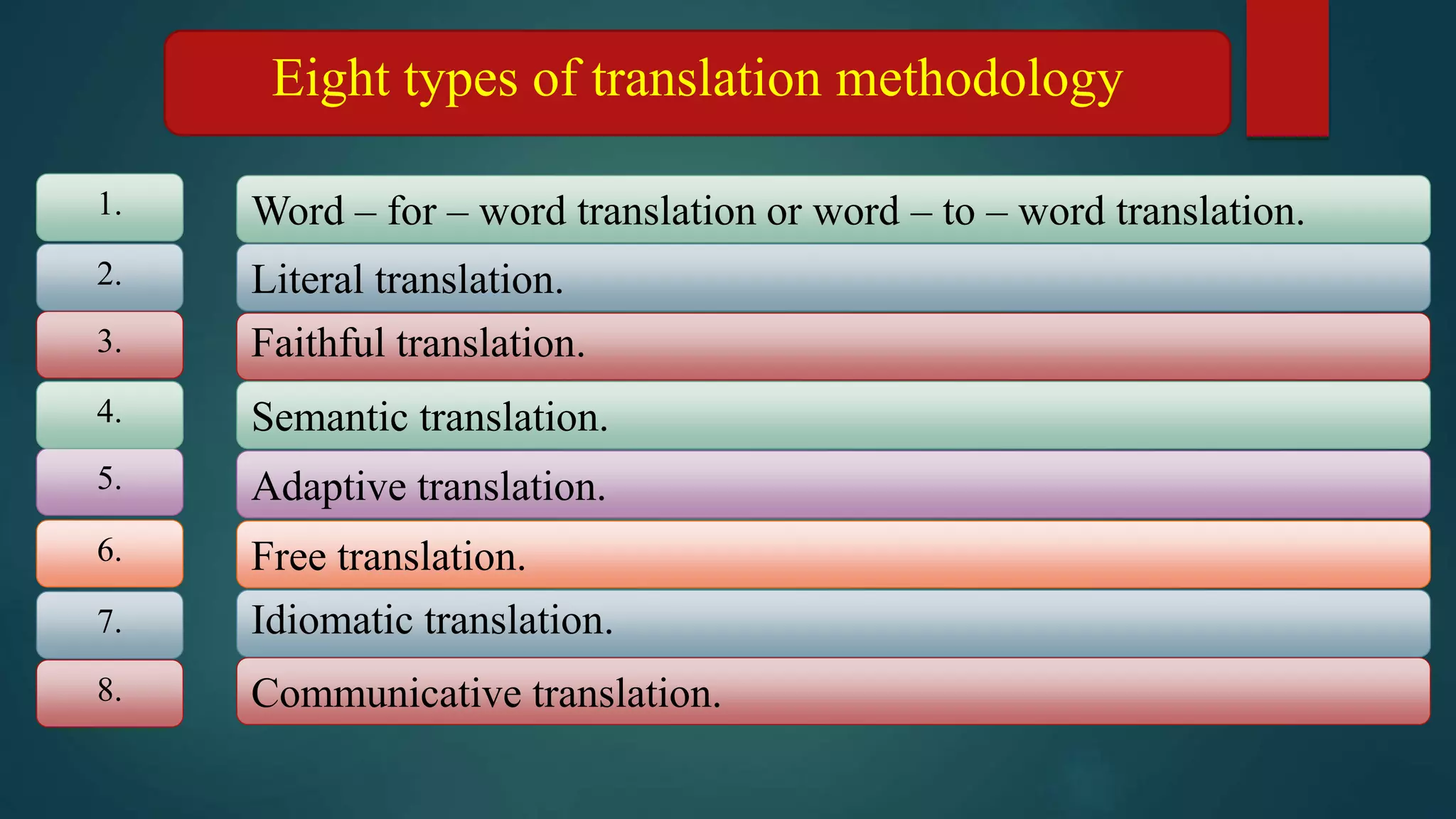 The Methodology Of Translation With Special Reference To Sanskrit To The Methodology Of Translation With Special Reference To Sanskrit To
