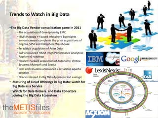 Trends to Watch in Big Data

•The Big Data Vendor consolidation game in 2011
     •The acquisition of Greenplum by EMC
     •IBM’s Hadoop ++ based Infosphere BigInsights
      announcement completes the prior acquisitions of
      Cognos, SPSS and Infosphere Warehouse
     •Teradata’s acquisition of Aster Data
     •SAP announced HANA (High Performance Analytical
      Appliance) roadmap
     •Hewlett-Packard acquisition of Autonomy, Vertica
      Systems, Mulesoft and Soasta
     •Dell and Cloudera announced a n Hadoop Apache
      solution
     •Oracle released its Big Data Appliance and exalogic
• Maturing of Cloud Offerings in Big Data: watch for
  Big Data as a Service
• Watch for Data Brokers and Data Collectors
  joining the Big Data Ecosystem
 
