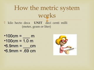  kilo  hecto  deca     UNIT    deci  centi  milli
   (meter, gram or liter)   
How the metric system
works
•100cm = ___ m100cm = ___ m
•100cm = 1.0 m100cm = 1.0 m
•6.9mm = ___cm6.9mm = ___cm
•6.9mm = .69 cm6.9mm = .69 cm
 