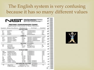 The English system is very confusing
because it has so many different values
 