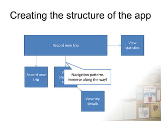 Creating the structure of the app

                                                    View
                Record new trip
                                                  statistics




                     View
   Record new              Navigation patterns
                   previous
      trip               immerse along the way!
                     trips



                                  View trip
                                   details
 