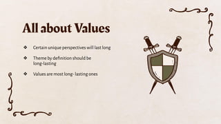 ❖ Certain unique perspectives will last long
❖ Theme by deﬁnition should be
long-lasting
❖ Values are most long- lasting ones
All about Values
 