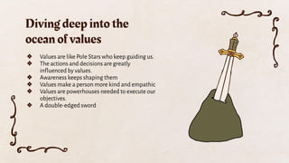 Diving deep into the
ocean of values
❖ Values are like Pole Stars who keep guiding us.
❖ The actions and decisions are greatly
influenced by values.
❖ Awareness keeps shaping them
❖ Values make a person more kind and empathic
❖ Values are powerhouses needed to execute our
objectives.
❖ A double-edged sword
 