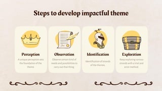 Steps to develop impactful theme
•A unique perception sets
the foundation of the
theme
Perception
Observe certain kind of
needs and possibilities to
carry out that thing.
Observation
Identiﬁcation of strands
of the themes.
Identiﬁcation
Keep exploring various
strands with a trial and
error method.
Exploration
 