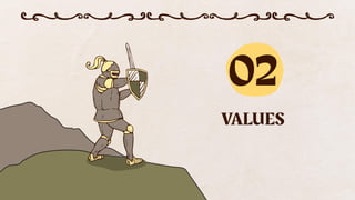 VALUES
02
 