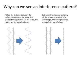 The Michelson Interferometer | PPTX