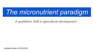 The micronutrient paradigm
A qualitative shift in agricultural development
Updated version (10/12/2015)
 