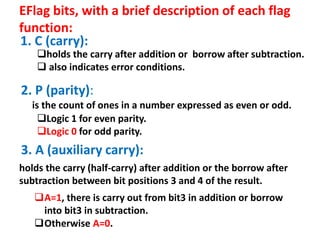 The microprocessor and it's architecture | PPTX