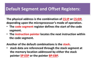 Offset Register Map The microprocessor and it's architecture | PPTX