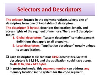 Table Descriptor The microprocessor and it's architecture | PPTX