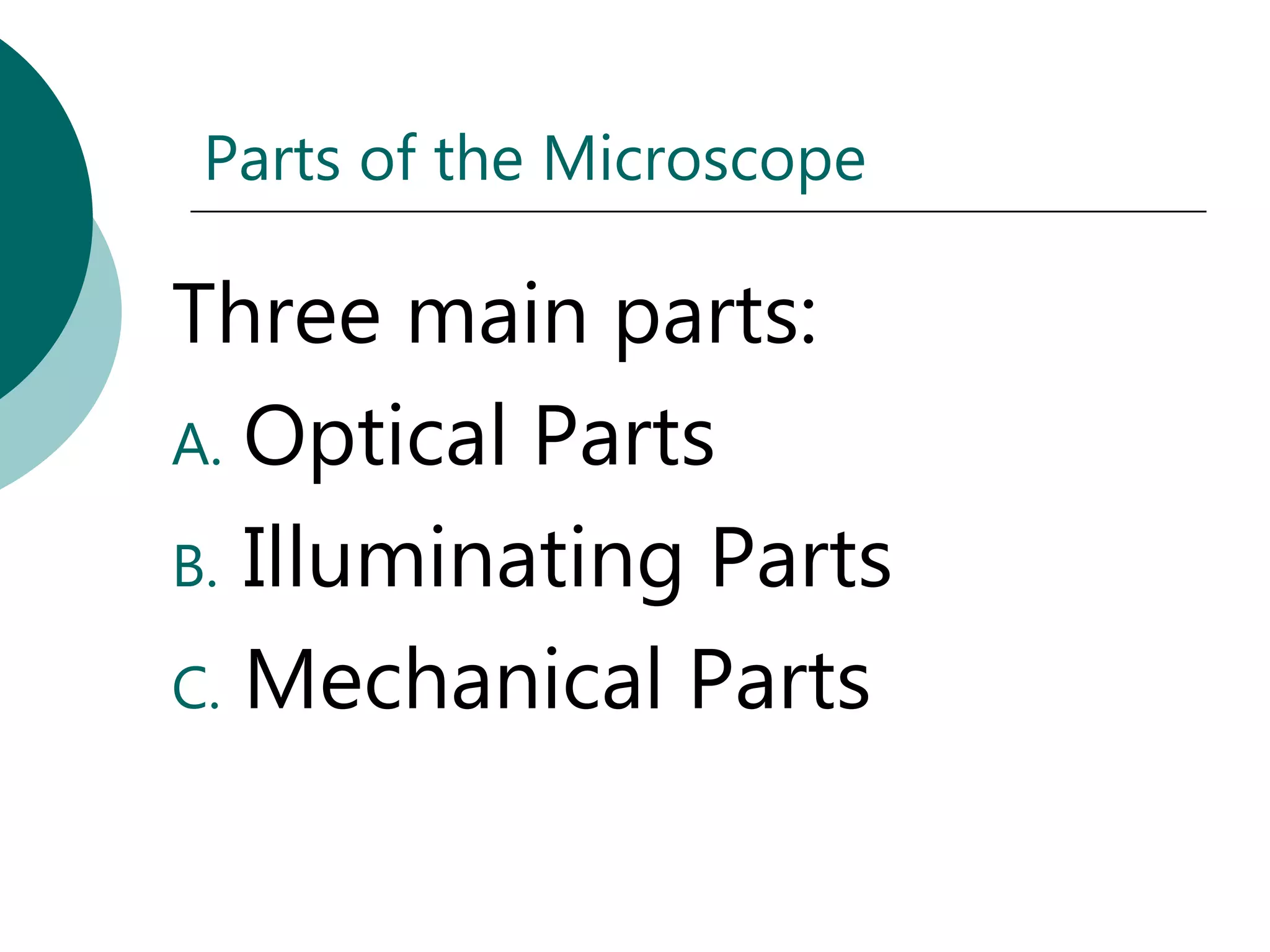 Parts of the Microscope

Three main parts:
A. Optical Parts

B. Illuminating Parts

C. Mechanical Parts
 