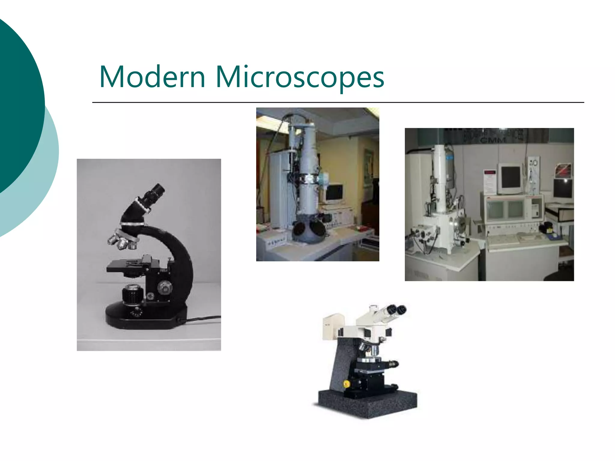 Modern Microscopes
 
