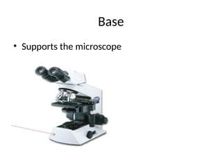 Microscope Base Through Microscope The Microscope ,using of it and the types | PPT