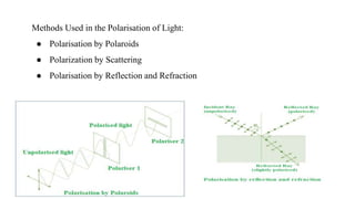 Methods Used in the Polarisation of Light:
● Polarisation by Polaroids
● Polarization by Scattering
● Polarisation by Reflection and Refraction
 
