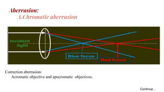 Aberrasion:
A.Chromatic aberrasion
Correction aberrasion:
Acromatic objective and apocromatic objectives.
Continue…
 