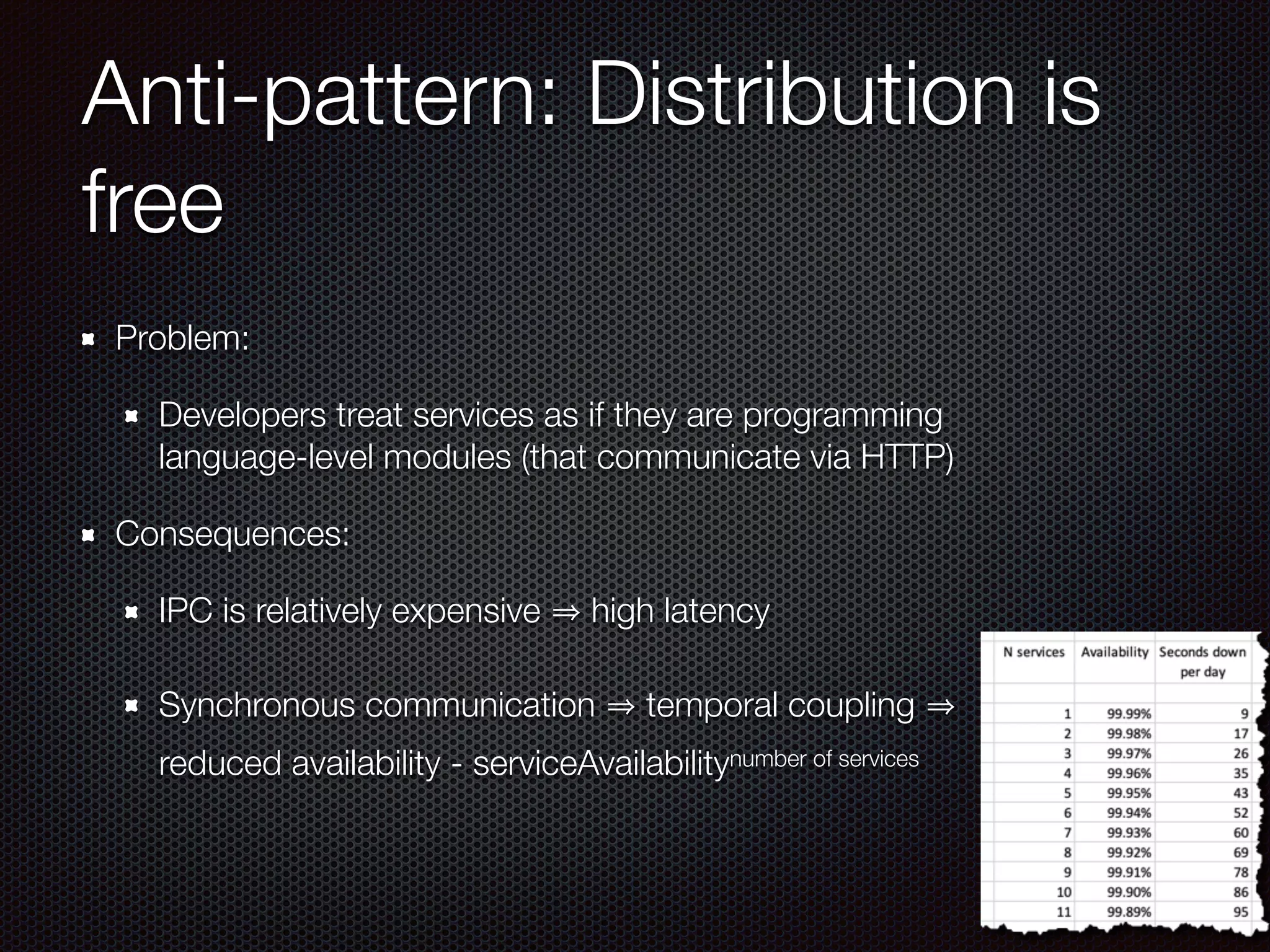Problem:
Developers treat services as if they are programming
language-level modules (that communicate via HTTP)
Consequences:
IPC is relatively expensive high latency
Synchronous communication temporal coupling
reduced availability - serviceAvailabilitynumber of services
Anti-pattern: Distribution is
free
 
