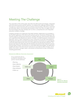 Schooling at the Speed of Thought
11
Meeting The Challenge
The remainder of this white paper describes how Microsoft technologies, integrated
with third-party business-partner solutions, can address the challenges defined earlier.
Through our continuing work with our primary and secondary-education customers,
we have been able to successfully demonstrate to them how they can apply many of
the technologies that they already own to drive a comprehensive and integrated
education-analytics strategy.
A leading example of an application that helps facilitate collaborative accountability is
the TracDat application from Microsoft business partner, Nuventive (Pittsburgh, PA).
TracDat supports institutional assessment, strategic planning, administrative planning,
and Logitudinal Data Warehouse solution through a unified framework. Nuventive’s
approach, which is often integrated as a key component of the Microsoft platform,
recognises that effective outcomes assessment requires commitment to a goal-aligned,
continual closed-loop process that occurs throughout the educational institution. This
process (see Figure 4) unites data with the thinking and action(s) that result from primary
and secondary schools’ commitment to a role-based planning strategy. The application
enables all areas of the educational institution to use data to affect change, and to
define, document, manage, assess, and present achievements to key constituents,
including government.
Figure 4.
Elements for effective
outcomes assessment
Elements for Effective-Outcomes Assessment
For an assessment plan to
be effective, all phases of the
process must be addressed.
•Planning
•Data Collection
•Data Analysis
•Data Utilisation
•Follow-up
Plan
Follow-up Collect
Utilise Analyse
Repeat
 