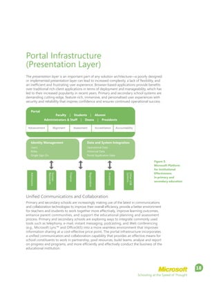 Schooling at the Speed of Thought
18
Portal Infrastructure
(Presentation Layer)
The presentation layer is an important part of any solution architecture—a poorly designed
or implemented presentation layer can lead to increased complexity, a lack of flexibility, and
an inefficient and frustrating user experience. Browser-based applications provide benefits
over traditional rich-client applications in terms of deployment and manageability, which has
led to their increased popularity in recent years. Primary and secondary school systems are
demanding cutting-edge, feature-rich, immersive, and personalised user experiences with
security and reliability that inspires confidence and ensures continued operational success.
Unified Communications and Collaboration
Primary and secondary schools are increasingly making use of the latest in communications
and collaboration technologies to improve their overall efficiency, provide a better environment
for teachers and students to work together more effectively, improve learning outcomes,
enhance parent communities, and support the educational planning and assessment
process. Primary and secondary schools are exploring ways to integrate commonly used
tools such as telephony, e-mail, instant messaging, podcasting, and Web conferencing
(e.g., Microsoft Lync™ and Office365) into a more seamless environment that improves
information sharing at a cost-effective price point. The portal infrastructure incorporates
a unified communication and collaboration capability that provides an effective means for
school constituents to work in partnership, pool resources, build teams, analyse and report
on progress and programs, and more efficiently and effectively conduct the business of the
educational institution.
Figure 9.
Microsoft Platform
for Institutional
Effectiveness
in primary and
secondary education
Admissions
Finance
Registration
Academics
Human
Resources
OtherLOB
Systems...
Identity Management
Users
Roles
Single Sign On
Portal
Data and System Integration
Operational Data
Historical Data
Portal Application Data
Advancement Alignment Assessment Accreditation Accountability
Faculty | Students | Alumni
Administrators & Staff | Deans | Presidents
 