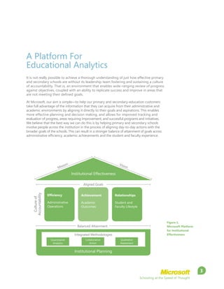 Schooling at the Speed of Thought
3
A Platform For
Educational Analytics
It is not really possible to achieve a thorough understanding of just how effective primary
and secondary schools are without its leadership team fostering and sustaining a culture
of accountability. That is, an environment that enables wide-ranging review of progress
against objectives, coupled with an ability to replicate success and improve in areas that
are not meeting their defined goals.
At Microsoft, our aim is simple—to help our primary and secondary-education customers
take full advantage of the information that they can acquire from their administrative and
academic environments by aligning it directly to their goals and aspirations. This enables
more effective planning and decision making, and allows for improved tracking and
evaluation of progress, areas requiring improvement, and successful programs and initiatives.
We believe that the best way we can do this is by helping primary and secondary schools
involve people across the institution in the process of aligning day-to-day actions with the
broader goals of the schools. This can result in a stronger balance of attainment of goals across
administrative efficiency, academic achievements and the student and faculty experience.
Figure 1.
Microsoft Platform
for Institutional
Effectiveness
Efficiency
Administrative
Operations
Achievement
Academic
Outcomes
Relationships
Student and
Faculty Lifestyle
Institutional Effectiveness
Institutional Planning
Integrated Methodologies
Cultureof
Accountability
Mission Vision
Aligned Goals
Balanced Attainment
Quantitative
Analytics
Collaborative
Action
Qualitative
Assessment
 