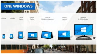 ONE WINDOWS 
Phone 
Small 
Tablet 
2-in-1s 
(Tablet or Laptop) 
Desktops 
& All-in-Ones 
Phablet 
Large 
Tablet 
Classic 
Laptop 
 