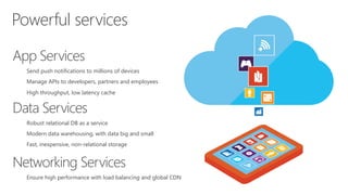 Powerful services 
App Services 
Send push notifications to millions of devices 
Manage APIs to developers, partners and employees 
High throughput, low latency cache 
Data Services 
Robust relational DB as a service 
Modern data warehousing, with data big and small 
Fast, inexpensive, non-relational storage 
Networking Services 
Ensure high performance with load balancing and global CDN 
 