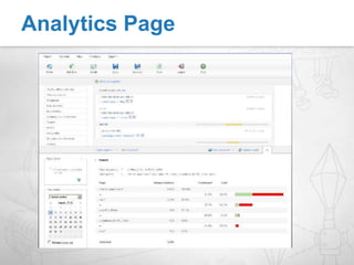 AnvatoConvivaNielsenSkytideVisible MeasuresWebtrendsUnicaInfragisticsAdditional Partners Committed to Build Components