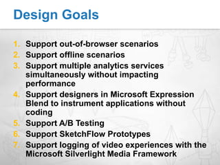 Design GoalsHow it Works?PartnersRelease InformationAvailabilityQ&AAgenda