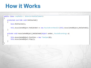 ArchitectureObjectEvent LogData Collector