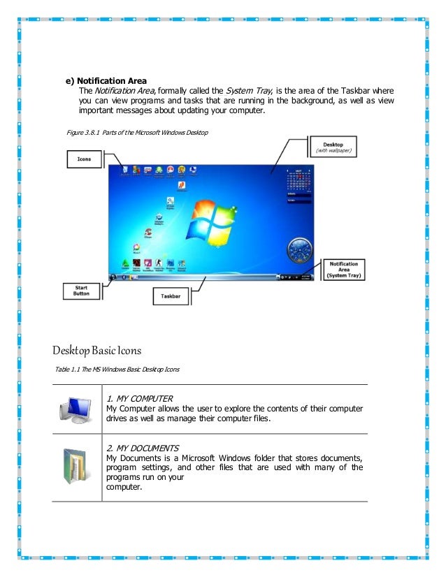 What Are The Basic Parts Of A Windows Desktop Reviewmotors.co