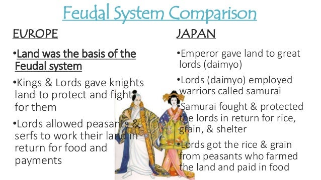 feudal society in europe