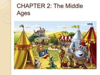 CHAPTER 2: The Middle
Ages
 