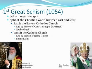 1st Great Schism (1054)Schism means to splitSplit of the Christian world between east and westEast is the Eastern Orthodox ChurchLed by Bishop of Constantinople (Patriarch)Spoke GreekWest it the Catholic ChurchLed by Bishop of Rome (Pope)Spoke LatinPatriarch of  Constantinople: BartholomewPope Benedict XVI