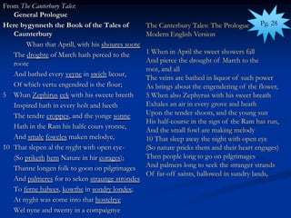 From The Canterbury Tales:
   General Prologue
Here bygynneth the Book of the Tales of           The Canterbury Tales: The Prologue      Pg. 28
   Caunterbury                                    Modern English Version
       Whan that Aprill, with his shoures soote
   The droghte of March hath perced to the        1 When in April the sweet showers fall
   roote                                          And pierce the drought of March to the
                                                  root, and all
   And bathed every veyne in swich licour,
                                                  The veins are bathed in liquor of such power
   Of which vertu engendred is the flour;         As brings about the engendering of the flower,
5 Whan Zephirus eek with his sweete breeth        5 When also Zephyrus with his sweet breath
   Inspired hath in every holt and heeth          Exhales an air in every grove and heath
   The tendre croppes, and the yonge sonne        Upon the tender shoots, and the young sun
                                                  His half-course in the sign of the Ram has run,
   Hath in the Ram his halfe cours yronne,
                                                  And the small fowl are making melody
   And smale foweles maken melodye,               10 That sleep away the night with open eye
10 That slepen al the nyght with open eye-        (So nature pricks them and their heart engages)
   (So priketh hem Nature in hir corages);        Then people long to go on pilgrimages
   Thanne longen folk to goon on pilgrimages      And palmers long to seek the stranger strands
                                                  Of far-off saints, hallowed in sundry lands,
   And palmeres for to seken straunge strondes
   To ferne halwes, kowthe in sondry londes;
   At nyght was come into that hostelrye
   Wel nyne and twenty in a compaignye
 