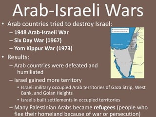  By the 1900s, most of the people living       in Palestine were Arabs  U.N. Charter