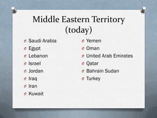 Middle Eastern Territory
            (today)
O Saudi Arabia   O Yemen
O Egypt          O Oman
O Lebanon        O United Arab Emirates
O Israel         O Qatar
O Jordan         O Bahrain Sudan
O Iraq           O Turkey
O Iran
O Kuwait
 