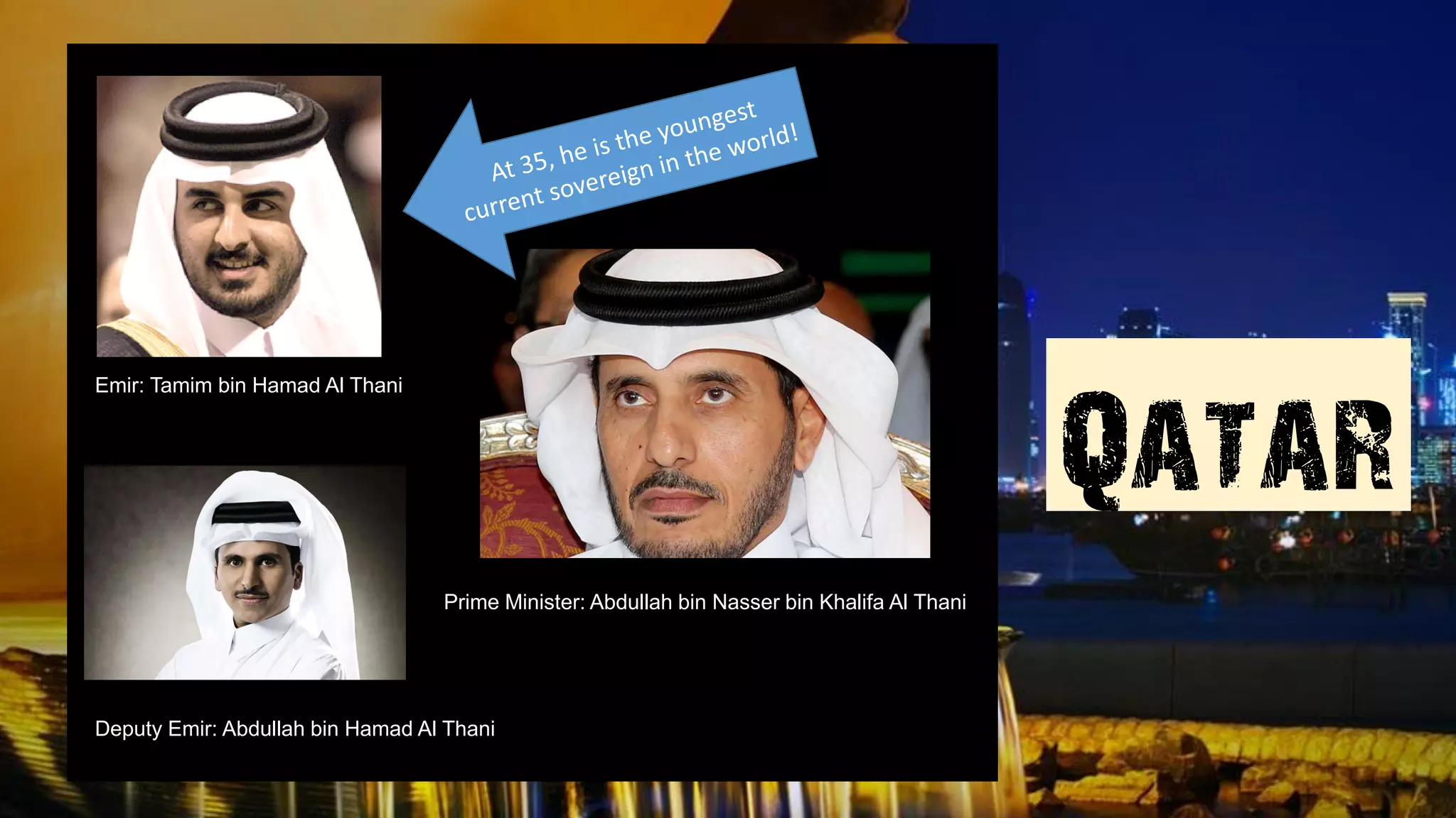 Qatar
Emir: Tamim bin Hamad Al Thani
Deputy Emir: Abdullah bin Hamad Al Thani
Prime Minister: Abdullah bin Nasser bin Khalifa Al Thani
 