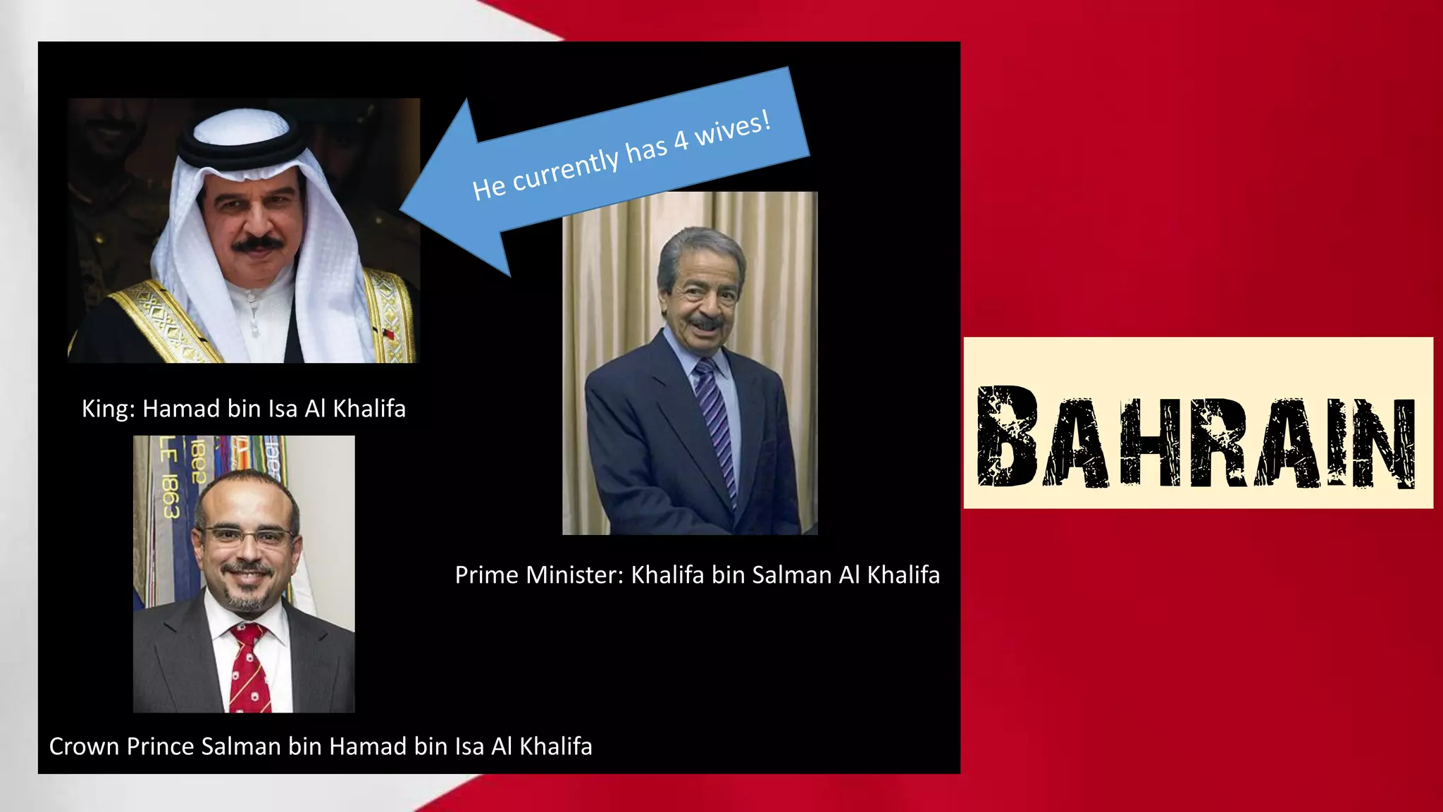 Crown Prince Salman bin Hamad bin Isa Al Khalifa
Bahrain
King: Hamad bin Isa Al Khalifa
Prime Minister: Khalifa bin Salman Al Khalifa
 