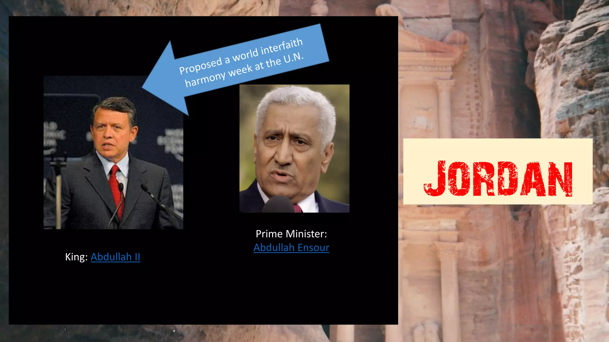 Jordan
King: Abdullah II
Prime Minister:
Abdullah Ensour
 