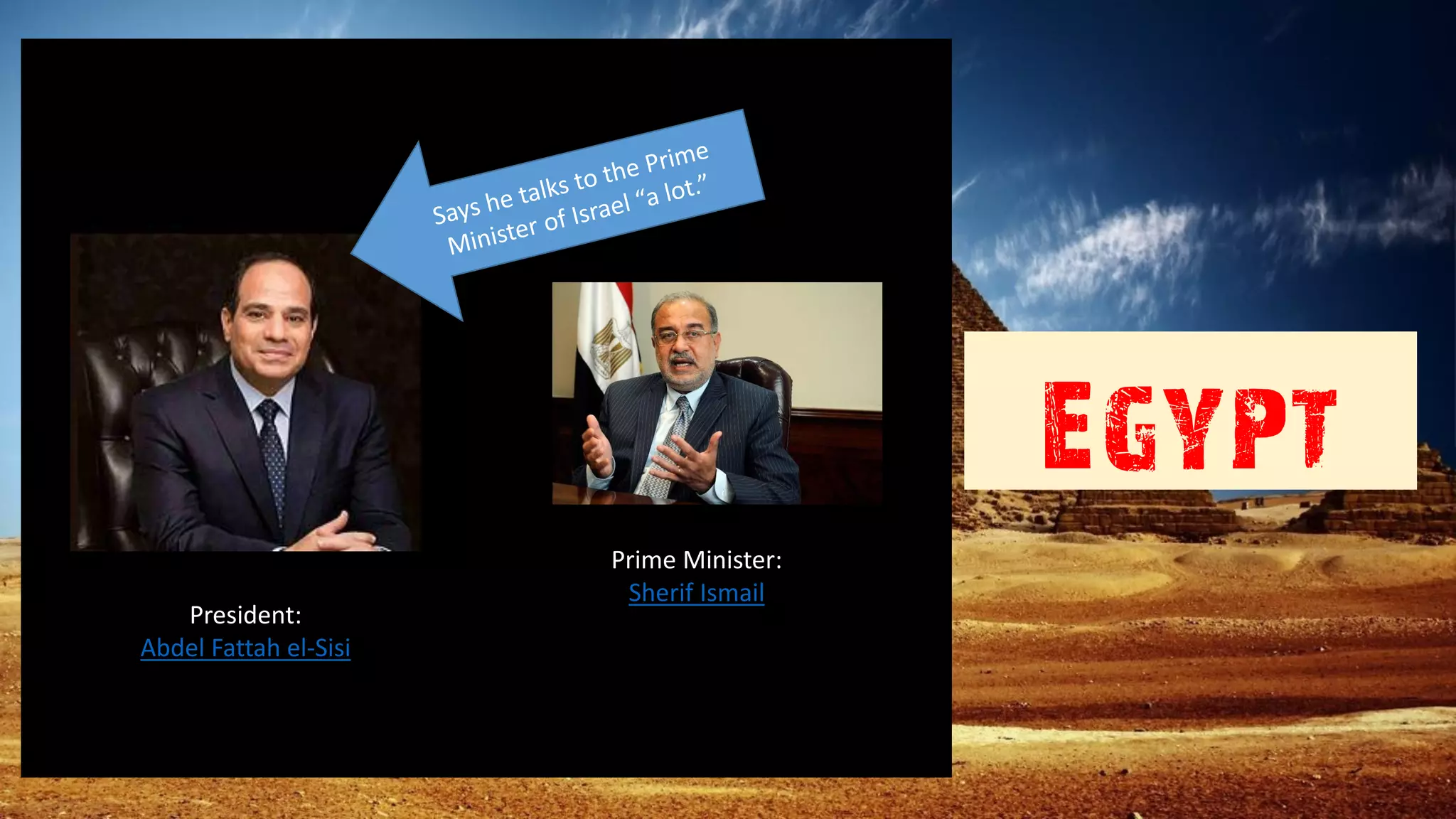 Egypt
President:
Abdel Fattah el-Sisi
Prime Minister:
Sherif Ismail
 