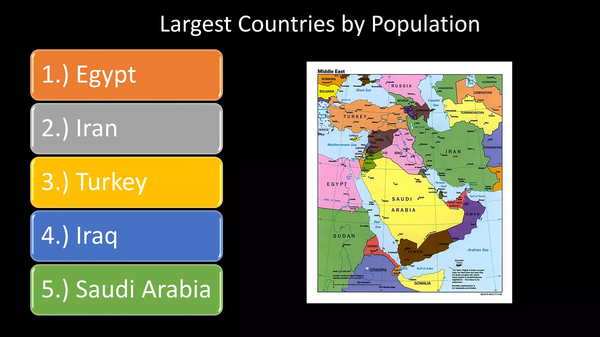 Largest Countries by Population
1.) Egypt
2.) Iran
3.) Turkey
4.) Iraq
5.) Saudi Arabia
 