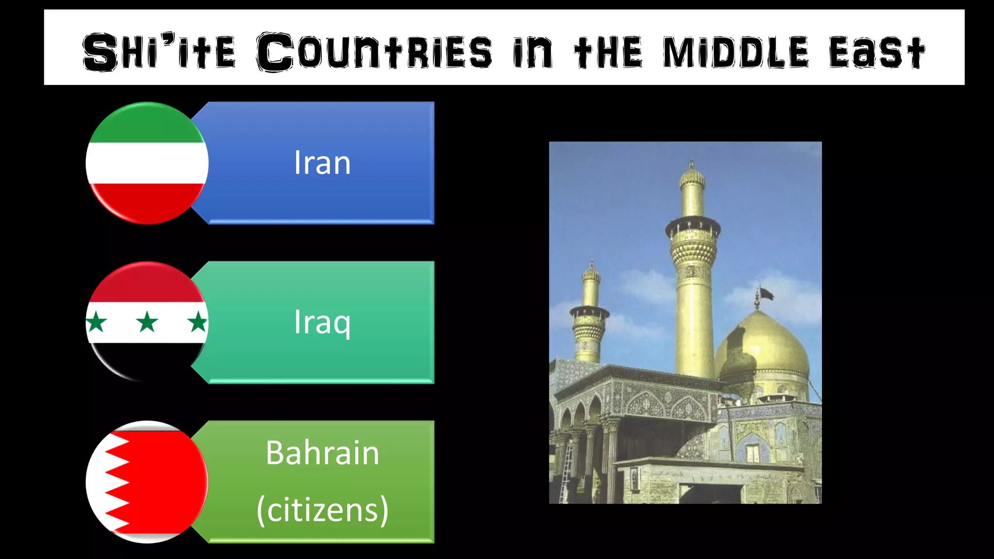 Iran
Iraq
Bahrain
(citizens)
Shi’ite Countries in the middle east
 