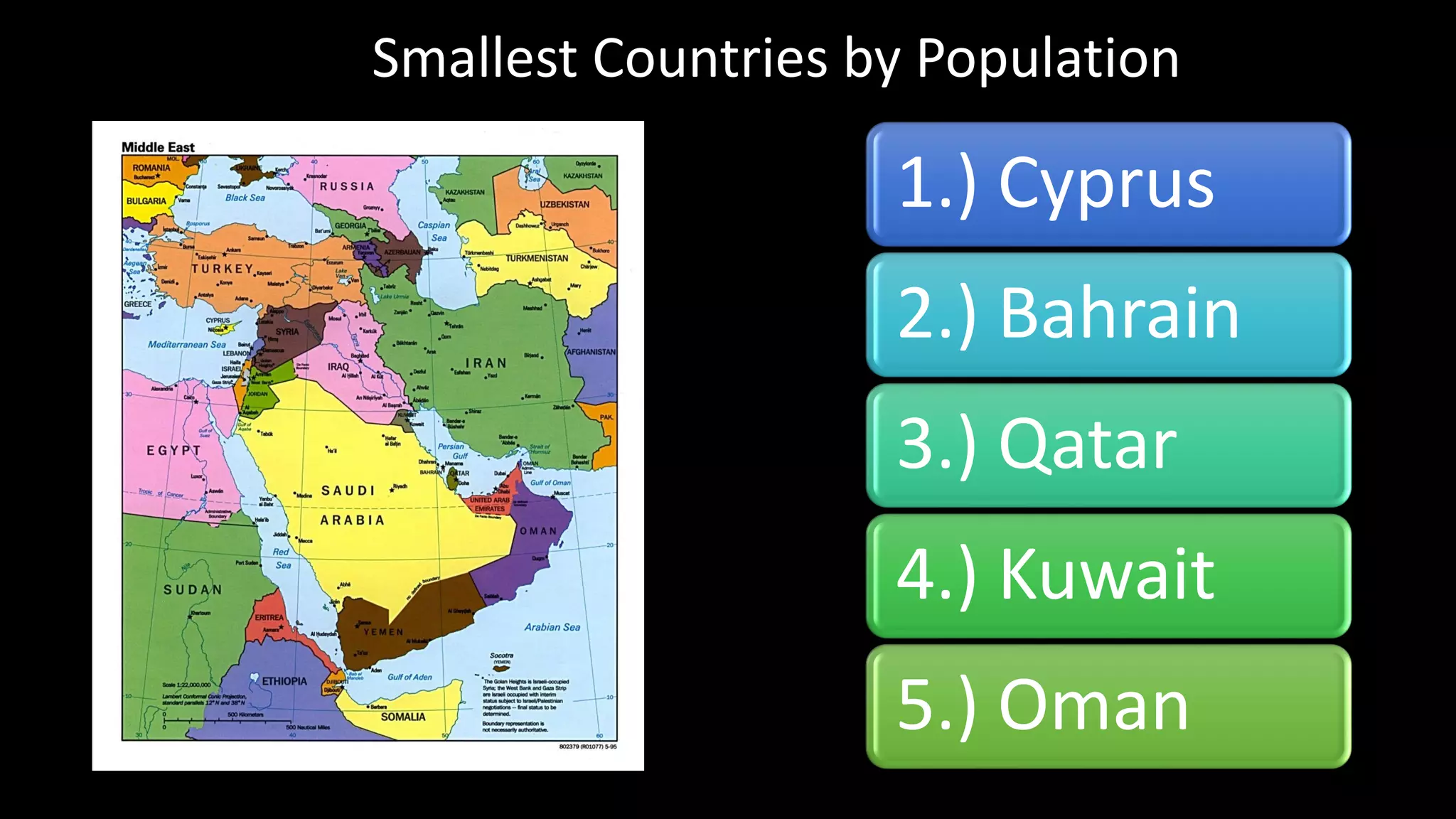 Smallest Countries by Population
1.) Cyprus
2.) Bahrain
3.) Qatar
4.) Kuwait
5.) Oman
 