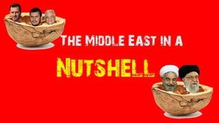 The Middle East in a
Nutshell
 