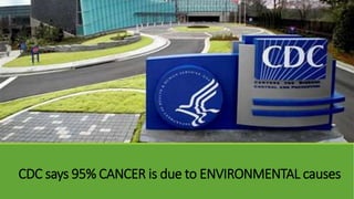 CDC says 95% CANCER is due to ENVIRONMENTAL causes
 